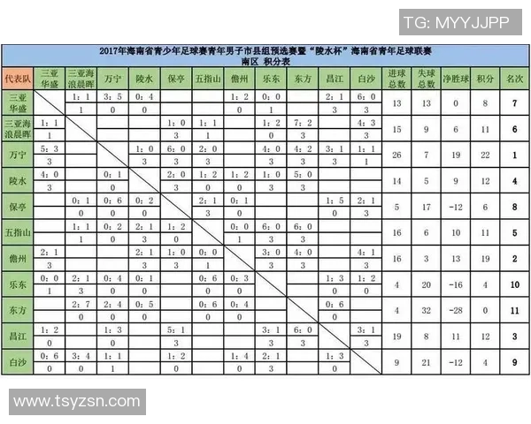 黎巴嫩与沙特足球历史交锋记录分析及战绩回顾