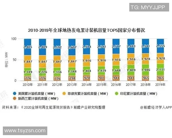 美国与土耳其篮球对决分析让分情况及投注建议